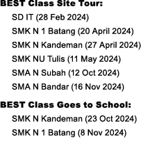 BEST Class Site Tour: SD IT (28 Feb 2024) SMK N 1 Batang (20 April 2024) SMK N Kandeman (27 April 2024) SMK NU Tulis ...