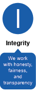 I,We work with honesty, fairness, and transparency,Integrit