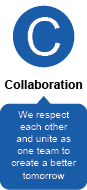 C,We respect each other and unite as one team to create a better tomorrow,Collaboratio